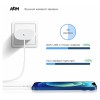 Адаптер мережевий ArmorStandart AMHJ83 20W USB-C Power Adapter White