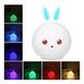 Нічник LED Rabbit RGB 43202 фото 1