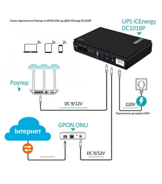 Джерело безперебійного живлення DC UPS DC1018P 10400mAh Black 48034 фото